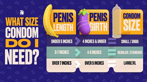 condom size for 5 6 inches|best condoms for smaller girth.